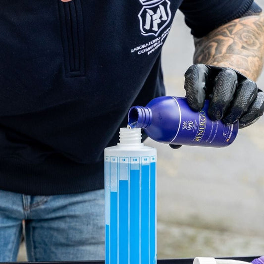 מסיר אבנית מרוכז עד 1:10 – ENERGO