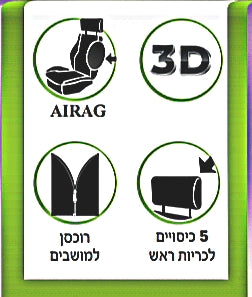 Mia סט כיסויי מושבים (ריפודים) שחור/כחול