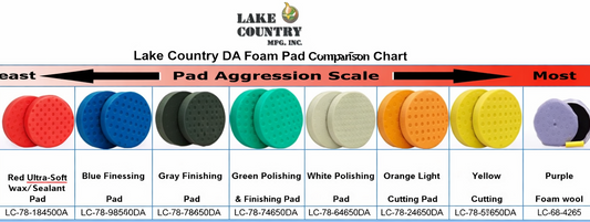 פד פוליש כתום בינוני Lake Country HDO CCS בקוטר 5.5/ 6.5 אינץ’